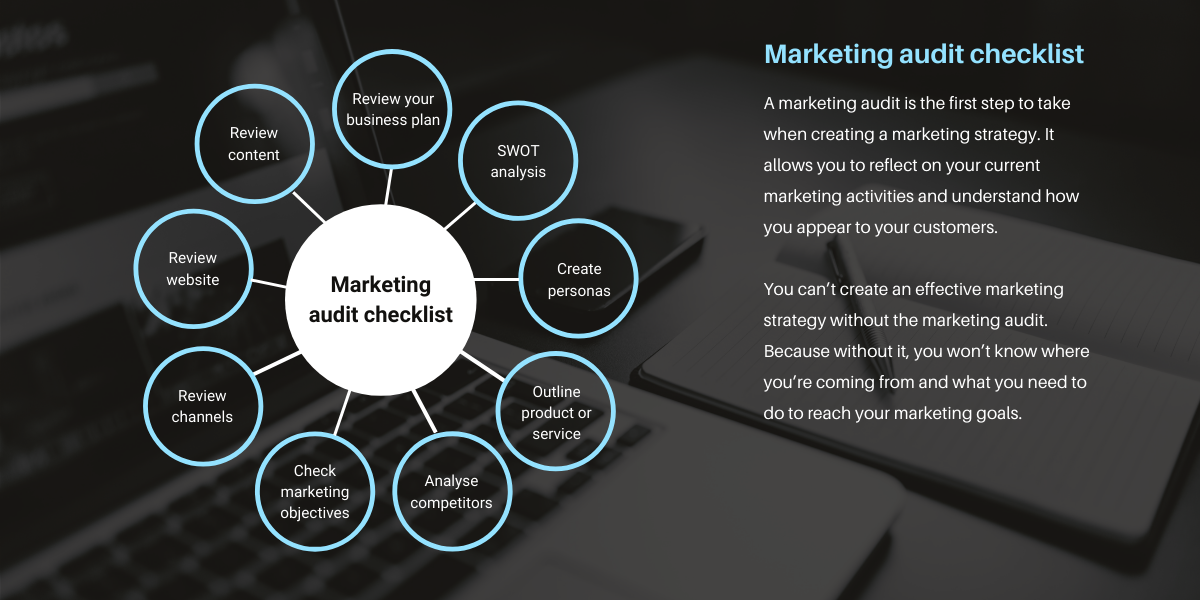 marketing-audit-checklist-what-is-a-marketing-audit-and-why-should-you